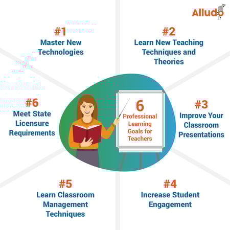 6 professional development learning goals for teachers w examples 
